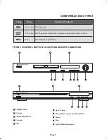 Preview for 7 page of Cambridge Audio SERIES50 Owner'S Manual