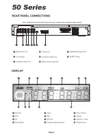 Preview for 8 page of Cambridge Audio SERIES50 Owner'S Manual