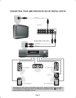 Preview for 11 page of Cambridge Audio SERIES50 Owner'S Manual