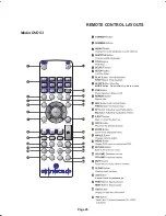 Preview for 25 page of Cambridge Audio SERIES50 Owner'S Manual