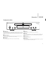 Preview for 9 page of Cambridge Audio SONATA CD30 Manual