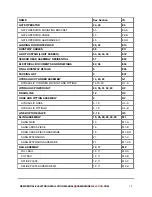 Preview for 15 page of Cambridge Elevating BES 3 Installation Manual