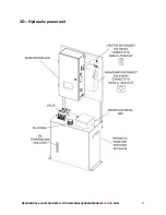 Preview for 20 page of Cambridge Elevating BES 3 Installation Manual