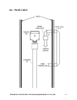 Preview for 127 page of Cambridge Elevating BES 3 Installation Manual