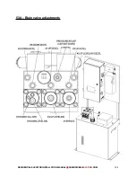 Preview for 197 page of Cambridge Elevating BES 3 Installation Manual