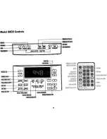 Preview for 10 page of Cambridge SoundWorks 88CD Owner'S Manual