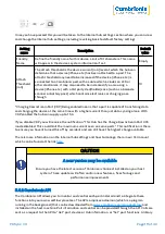 Preview for 19 page of CAMBRIONIX PDSync-C4 User Manual