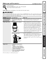 Preview for 11 page of Camco Disposall GFB762F Owner'S Manual & Installation Instructions