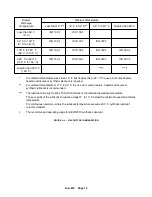 Preview for 68 page of Camcorp HVP Instruction, Operations & Maintenance Manual