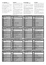 Preview for 5 page of CAME GROUP bpt KT A Installation Instructions Manual