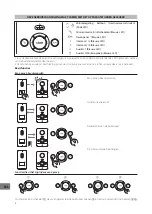 Preview for 26 page of CAME 001CS1BNC0 User Manual