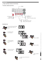 Preview for 50 page of CAME 001G4040EZT Installation Manual