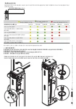 Preview for 74 page of CAME 001G4040EZT Installation Manual