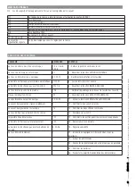 Preview for 92 page of CAME 001G4040EZT Installation Manual