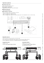 Preview for 20 page of CAME 803BB-0120 Installation Manual