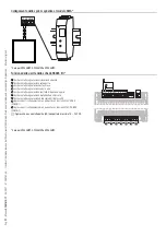 Preview for 21 page of CAME 803BB-0120 Installation Manual