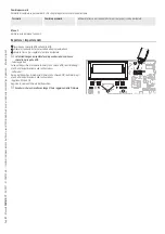 Preview for 31 page of CAME 803BB-0120 Installation Manual