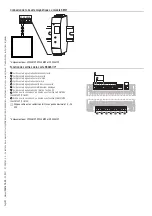 Preview for 101 page of CAME 803BB-0120 Installation Manual