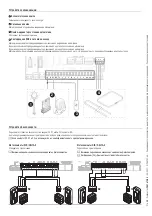 Preview for 140 page of CAME 803BB-0120 Installation Manual