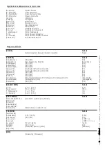 Preview for 16 page of CAME BK-221 Installation Manual