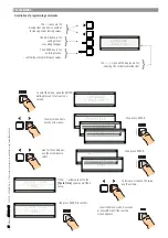 Preview for 39 page of CAME BK-221 Installation Manual