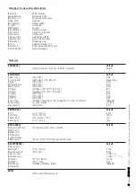 Preview for 40 page of CAME BK-221 Installation Manual