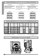 Preview for 2 page of CAME BK-BKE User Manual