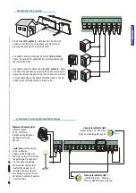 Preview for 13 page of CAME BX-P Installation Manual