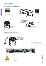 Preview for 14 page of CAME BX-P Installation Manual