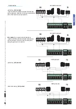 Preview for 15 page of CAME BX-P Installation Manual