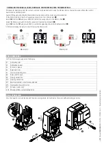 Preview for 54 page of CAME BX Series Installation Manual