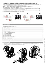 Preview for 82 page of CAME BX Series Installation Manual