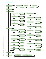 Preview for 17 page of CAME BX10 Installation Manual