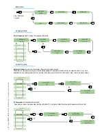 Preview for 19 page of CAME BX10 Installation Manual