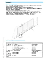 Preview for 31 page of CAME BX10 Installation Manual