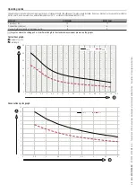 Preview for 40 page of CAME BX704AGM Installation Manual