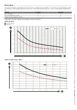 Preview for 72 page of CAME BX704AGM Installation Manual