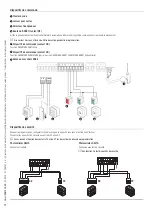 Preview for 83 page of CAME BX704AGS Installation Manual