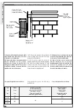 Preview for 6 page of CAME C Series Standard Installation