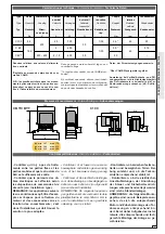 Preview for 15 page of CAME C Series Standard Installation