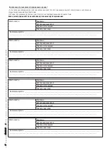 Preview for 77 page of CAME FA70230 Installation Manual