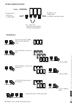 Preview for 48 page of CAME FAST 70 Installation Manual