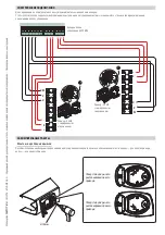 Preview for 73 page of CAME FE40230 Installation Manual