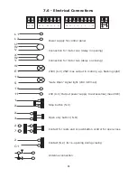 Preview for 33 page of CAME Ferni Series Installation Instructions Manual