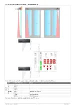 Preview for 25 page of CAME FLUO-SL Assembly And Installation Manual