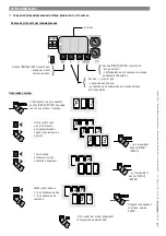 Preview for 114 page of CAME G4040E Manual