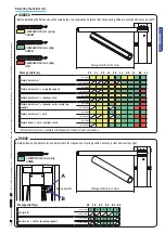 Preview for 39 page of CAME G6500 Installation Manual