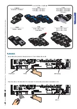 Preview for 49 page of CAME G6500 Installation Manual