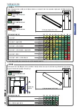 Preview for 67 page of CAME G6500 Installation Manual