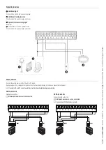 Preview for 20 page of CAME GARD G3250 Installation Manual